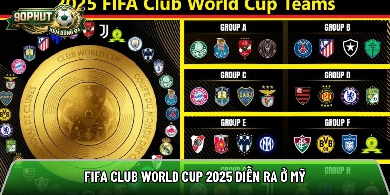 FIFA Club World Cup 2025 diễn ra ở Mỹ